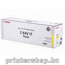 CANON iRC4580/CEXV17