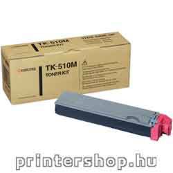 KYOCERA TK510M