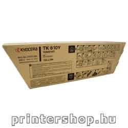 KYOCERA TK810Y