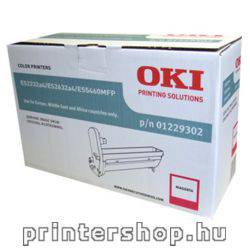 OKI ES2232/2632/ES5460